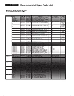 Preview for 40 page of Philips 200WS8FB/00 Service Manual