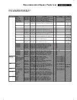 Preview for 41 page of Philips 200WS8FB/00 Service Manual