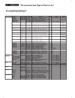 Preview for 42 page of Philips 200WS8FB/00 Service Manual