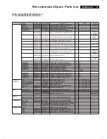 Preview for 43 page of Philips 200WS8FB/00 Service Manual