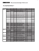 Preview for 44 page of Philips 200WS8FB/00 Service Manual