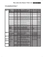 Preview for 45 page of Philips 200WS8FB/00 Service Manual