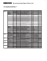 Preview for 46 page of Philips 200WS8FB/00 Service Manual