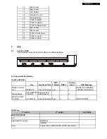 Предварительный просмотр 71 страницы Philips 200WS8FB/00 Service Manual