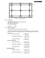 Предварительный просмотр 77 страницы Philips 200WS8FB/00 Service Manual