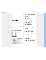 Preview for 15 page of Philips 200XW7 (Italian) User Manual