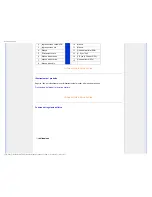 Preview for 37 page of Philips 200XW7 (Italian) User Manual