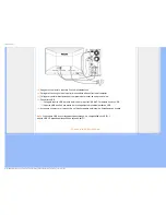 Preview for 59 page of Philips 200XW7 (Italian) User Manual