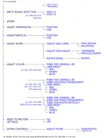 Preview for 15 page of Philips 201B10-00H User Manual