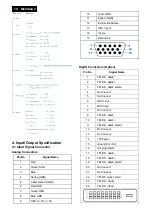 Предварительный просмотр 10 страницы Philips 201B2CB/01 Service Manual