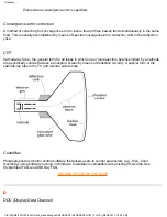 Предварительный просмотр 28 страницы Philips 201P10-00H User Manual