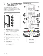 Предварительный просмотр 8 страницы Philips 201T1 User Manual