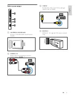 Предварительный просмотр 15 страницы Philips 201T1 User Manual