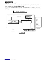 Preview for 6 page of Philips 201T1SB/00 Service Manual