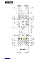 Preview for 8 page of Philips 201T1SB/00 Service Manual