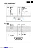 Preview for 13 page of Philips 201T1SB/00 Service Manual