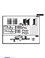 Preview for 35 page of Philips 201T1SB/00 Service Manual