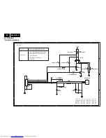 Preview for 38 page of Philips 201T1SB/00 Service Manual