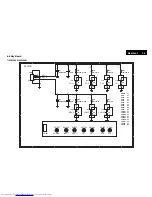 Preview for 39 page of Philips 201T1SB/00 Service Manual