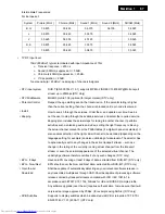 Preview for 67 page of Philips 201T1SB/00 Service Manual