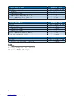 Preview for 28 page of Philips 201T1SB/00 User Manual