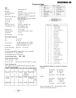 Preview for 3 page of Philips 202E1SB2/69 Service Manual