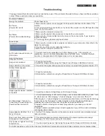 Preview for 5 page of Philips 202E1SB2/69 Service Manual