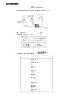 Preview for 22 page of Philips 202E1SB2/69 Service Manual