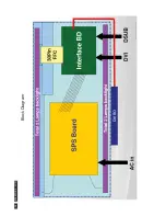 Preview for 34 page of Philips 202E1SB2/69 Service Manual