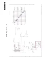 Preview for 41 page of Philips 202E1SB2/69 Service Manual