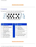 Предварительный просмотр 10 страницы Philips 202P4 Electronic User'S Manual