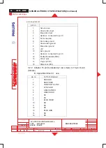 Предварительный просмотр 64 страницы Philips 202P4 Service Manual