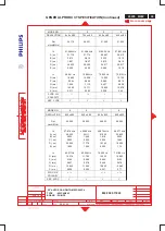 Предварительный просмотр 67 страницы Philips 202P4 Service Manual