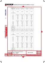 Предварительный просмотр 68 страницы Philips 202P4 Service Manual