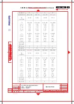 Предварительный просмотр 69 страницы Philips 202P4 Service Manual