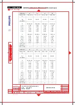 Предварительный просмотр 70 страницы Philips 202P4 Service Manual