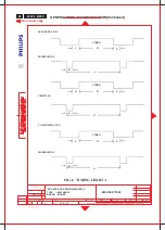 Предварительный просмотр 88 страницы Philips 202P4 Service Manual