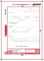 Предварительный просмотр 89 страницы Philips 202P4 Service Manual