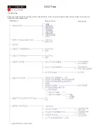 Предварительный просмотр 22 страницы Philips 202P70/00 Service Manual