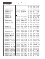 Предварительный просмотр 58 страницы Philips 202P70/00 Service Manual