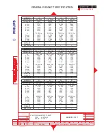 Предварительный просмотр 71 страницы Philips 202P70/00 Service Manual