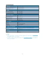 Preview for 18 page of Philips 203V5 User Manual