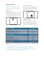 Preview for 27 page of Philips 203V5 User Manual