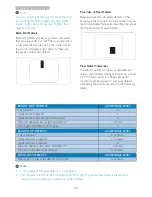 Preview for 30 page of Philips 206V3L User Manual