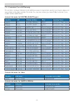 Preview for 24 page of Philips 206V6 Series User Manual