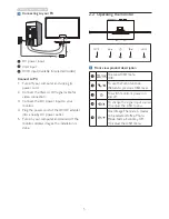 Предварительный просмотр 7 страницы Philips 209CL2 User Manual