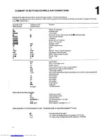 Preview for 6 page of Philips 20DV1 Operating Instructions Manual