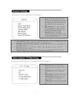 Preview for 7 page of Philips 20FT3310/37 User Manual