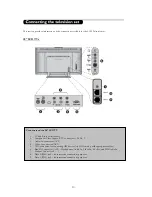 Предварительный просмотр 10 страницы Philips 20FT3310 Owner'S Manual