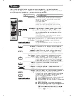 Предварительный просмотр 13 страницы Philips 20HF4003F User Manual